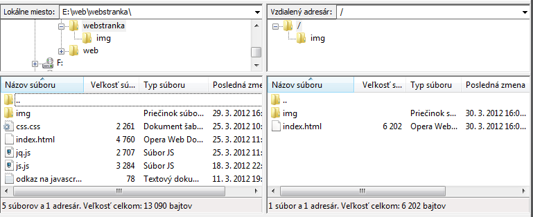 zobrazenie suborov v ftp klientovy